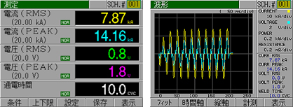 MIYACHI米亞基電流測(cè)試儀MM-380A線圈MB-800K