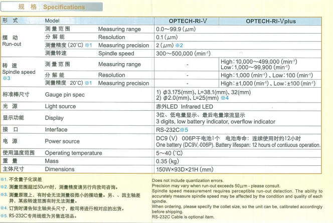 1645170119467908.png image.png