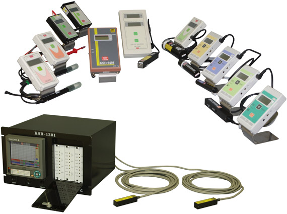 春日靜電測試儀ekasuga日本進口靜態(tài)測量設備/監(jiān)控設備