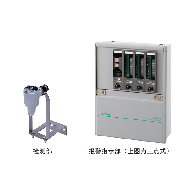 日本進(jìn)口cosmos新宇宙UV-819 壁掛式氣味監(jiān)測(cè)器